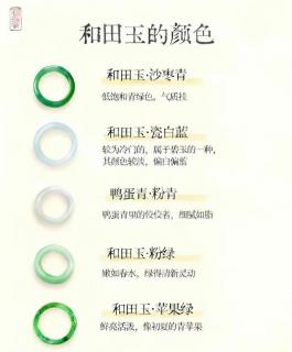 别再只认白色和田玉了!这 25 种颜色,藏着中国人独有的浪漫